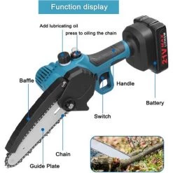 HAPPYSHOPPING 21 V 4 Zoll + 6 Zoll + 8 Zoll Tragbare Elektrische Astsäge Kleine Holzspaltkettensäge Bürstenmotor Holzbearbeitungswerkzeug Für Obstgarten,EU-Stecker, Multicolor -Kettensägen & Zubehör Shop 52055892 3