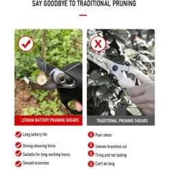 LIFCAUSAL 21 V Tragbare Akku-Handschere Mit Tragetasche Wiederaufladbare 1200-mAh-Lithiumbatterie Und Ladegerät Angetriebene Astschere Gartenschere 30 Mm Schnittdurchmesser (EU-Stecker 2 Batterien) -Kettensägen & Zubehör Shop 63705671 3