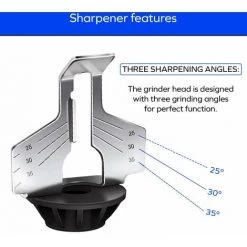 GESCHENKE Kettensägen-Schärfset -Kettensägen & Zubehör Shop 67560858 3