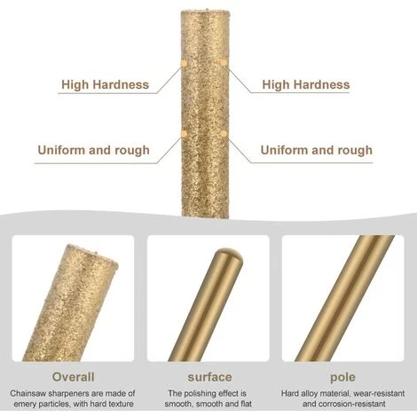 JOORRT 18-teiliges Diamant-Kettensägenschärfer-Gratstein-Schärfwerkzeug, 4 Mm, 4,8 Mm, 5,5 Mm 2 JOORRT 18-teiliges Diamant-Kettensägenschärfer-Gratstein-Schärfwerkzeug, 4 Mm, 4,8 Mm, 5,5 Mm – Bild 2